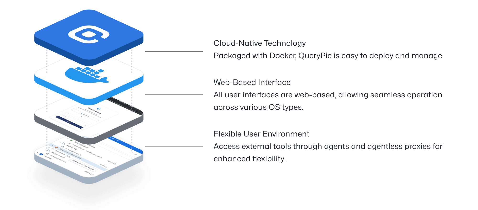 Easy Installation, Easy Use
